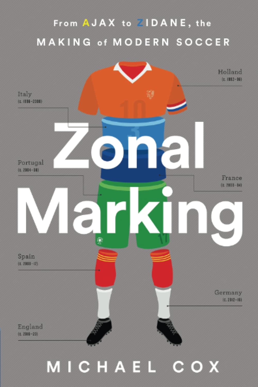 Zonal Marking: From Ajax to Zidane, the Making of Modern Soccer,Used