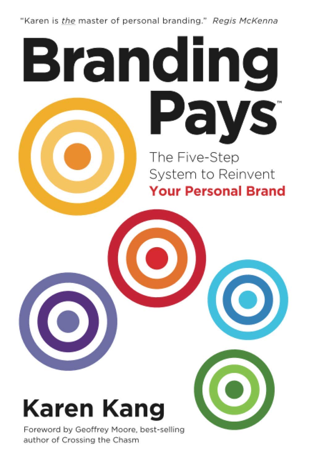 Brandingpays: The Fivestep System To Reinvent Your Personal Brand,Used