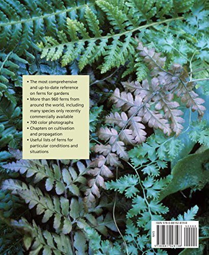 Encyclopedia of Garden Ferns,Used