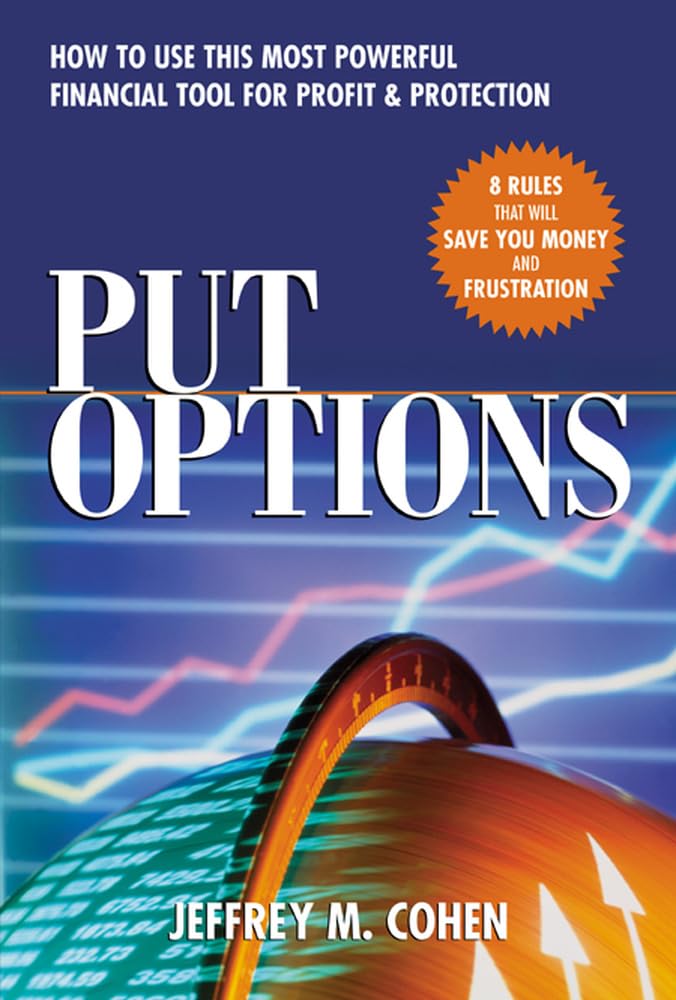 Put Options : How To Use This Powerful Financial Tool For Profit & Protection,Used