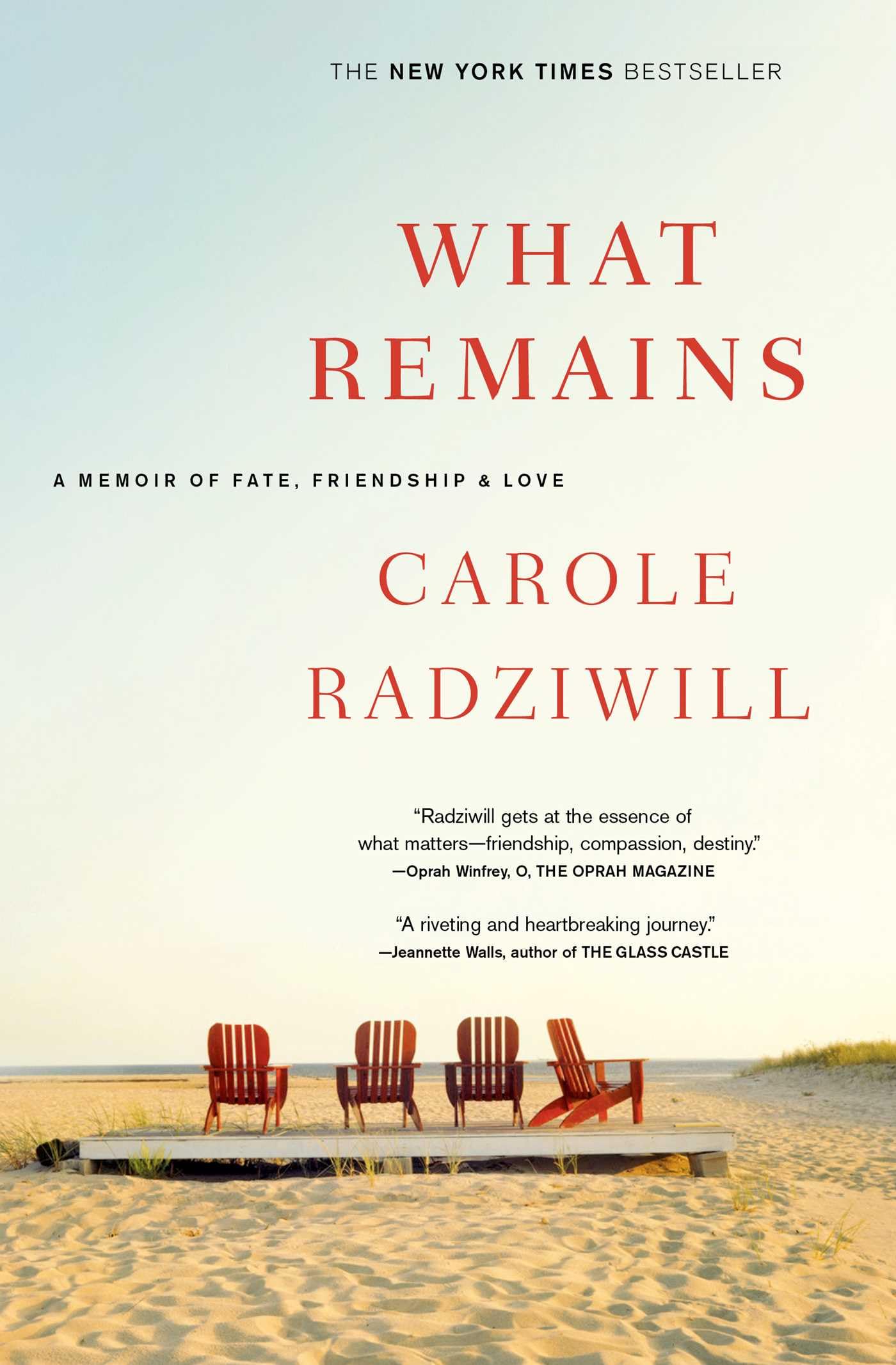 What Remains: A Memoir of Fate, Friendship, and Love,Used