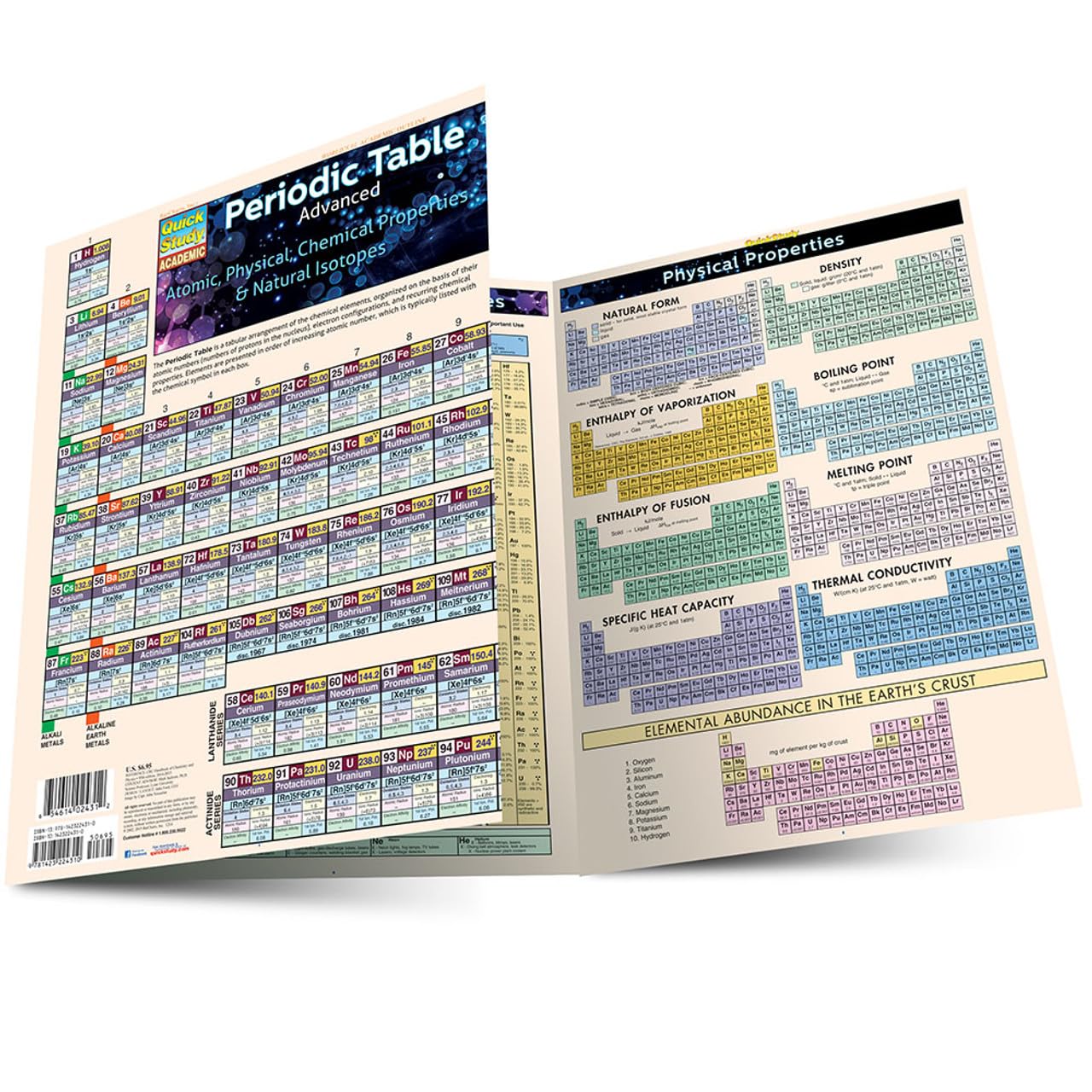 Periodic Table Advanced: A Quickstudy Laminated Reference Guide (Quickstudy Academic)