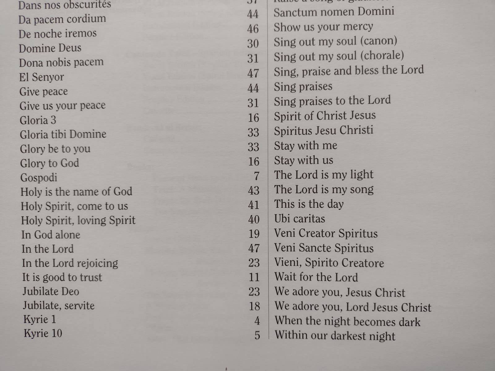 Songs and Prayers from Taize: Keyboard Accompaniment,Used