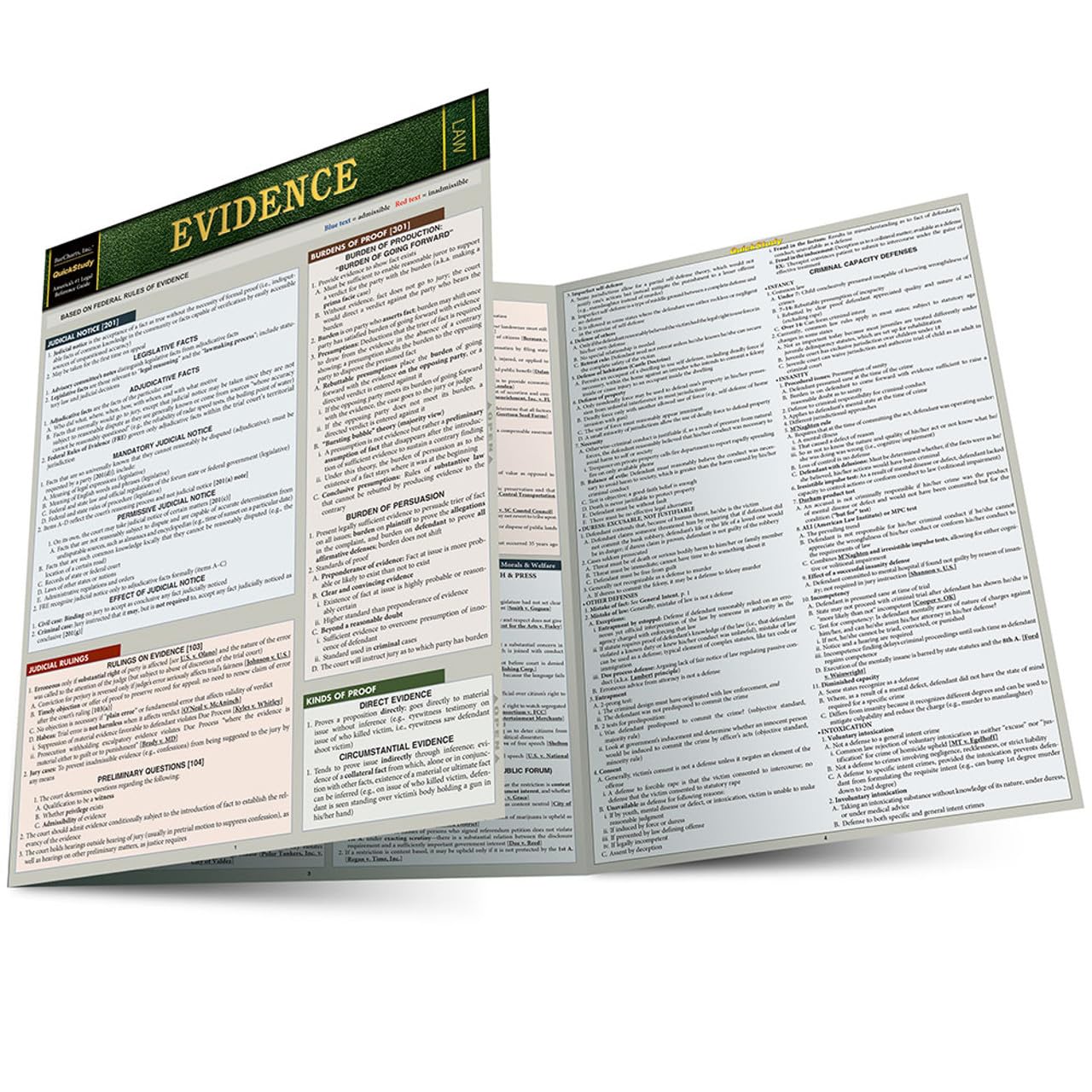 Evidence QuickStudy Laminated Reference Guide (QuickStudy Law),New