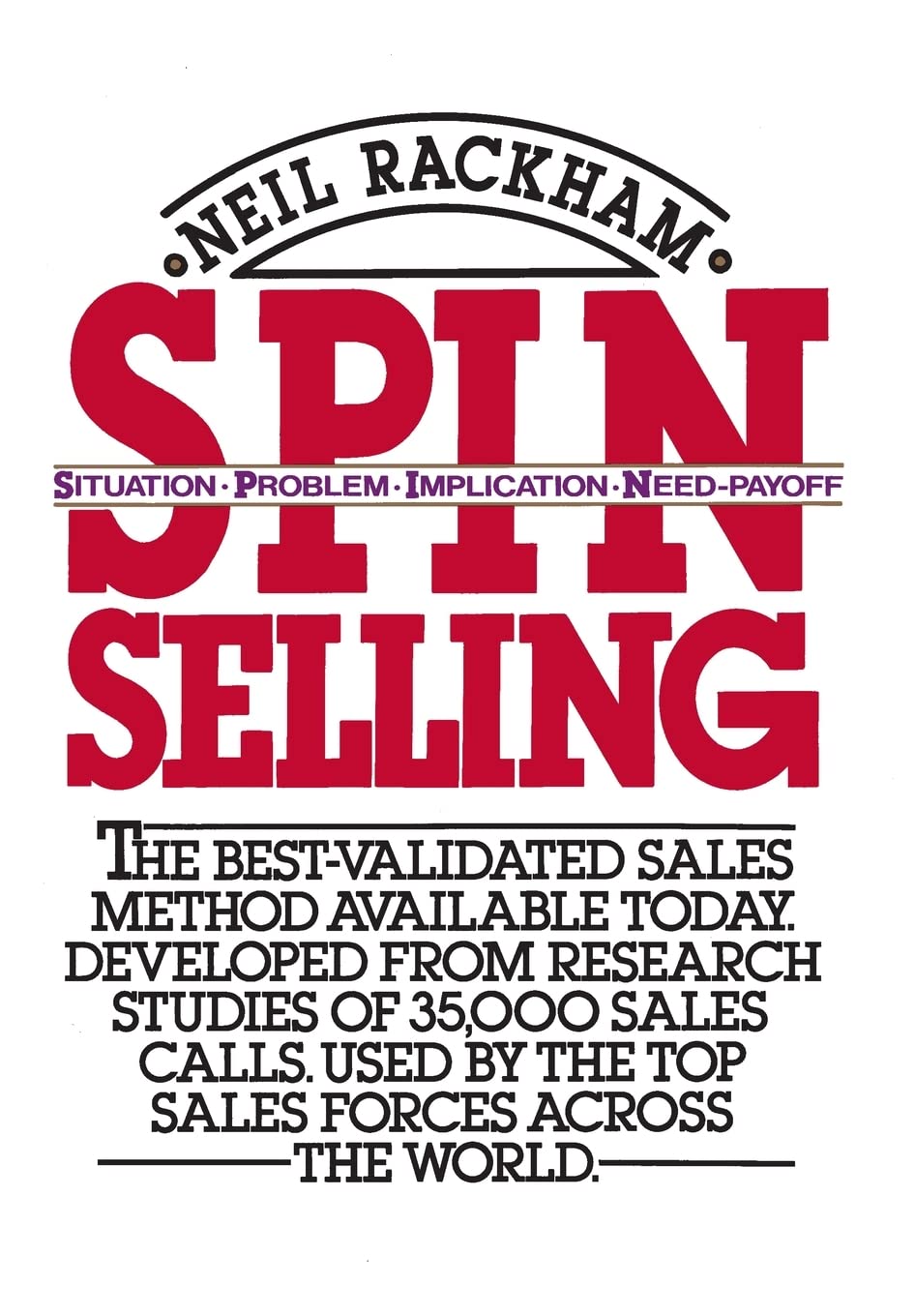 SPIN Selling,Used