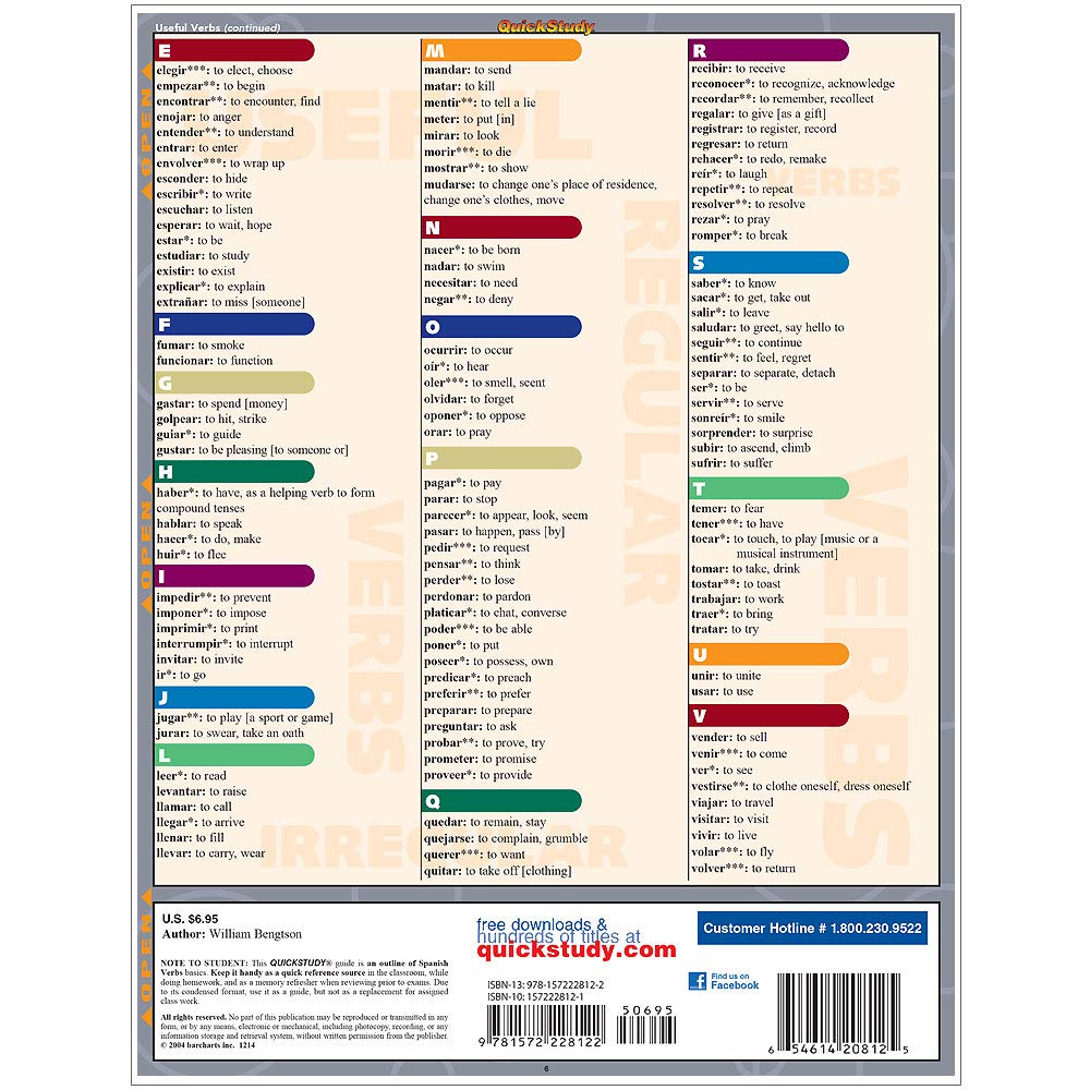 Spanish Verbs QuickStudy Laminated Reference Guide (QuickStudy Academic),Used