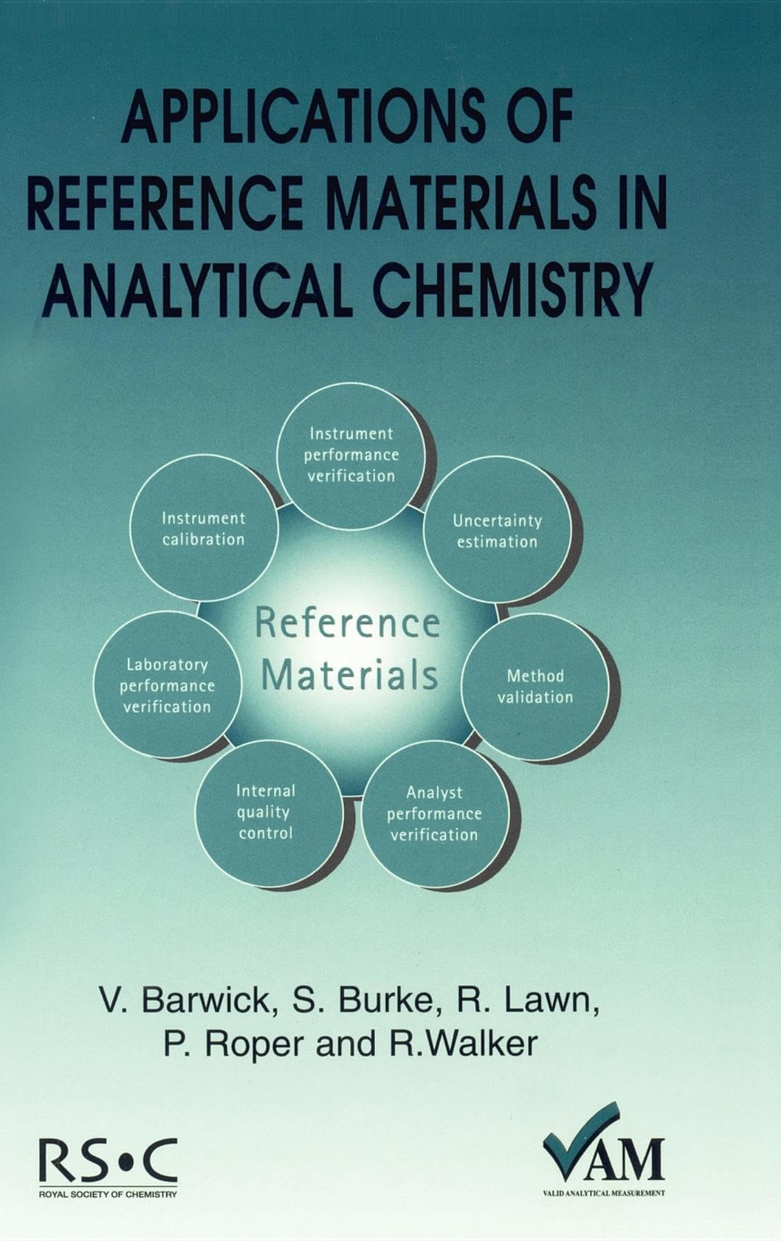 Applications of Reference Materials in Analytical Chemistry (Valid Analytical Measurement),Used