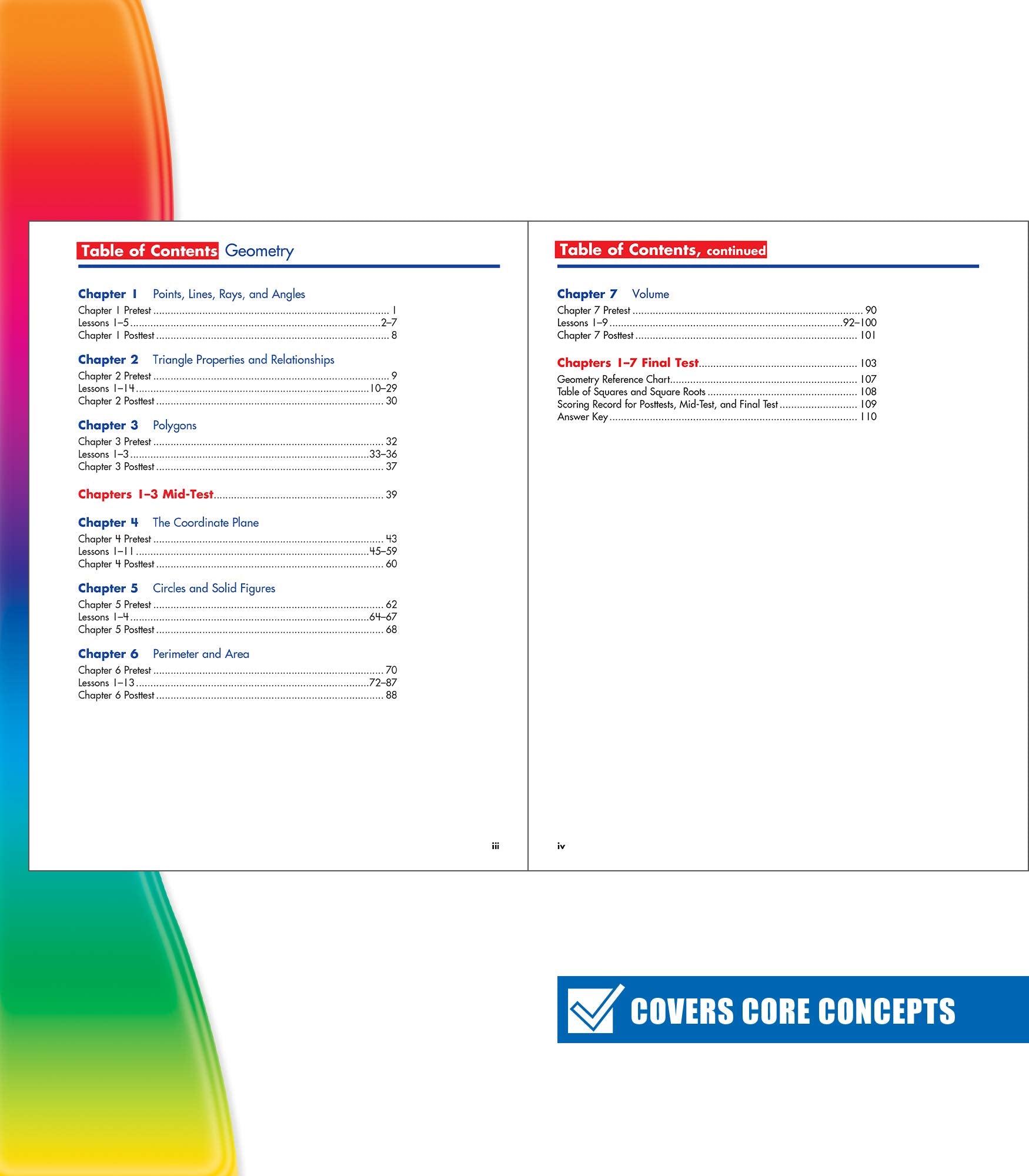 Spectrum Grades 68 Geometry Math Workbook, Mathematics Book for Kids Ages 11 to 14 Covering Geometric Shapes, Perimeter, Area, ,Used