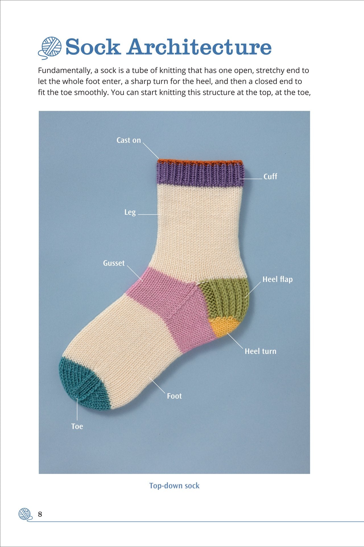 The Sock Knitter's Handbook by Martingale: Expert Tips and Tricks for Knitting Stunning Socks