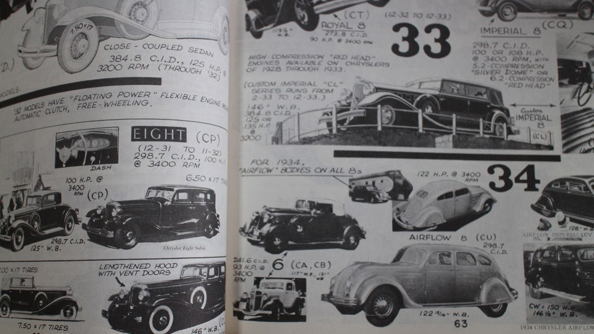 Monstrous American Car Spotter's Guide 19201980,Used