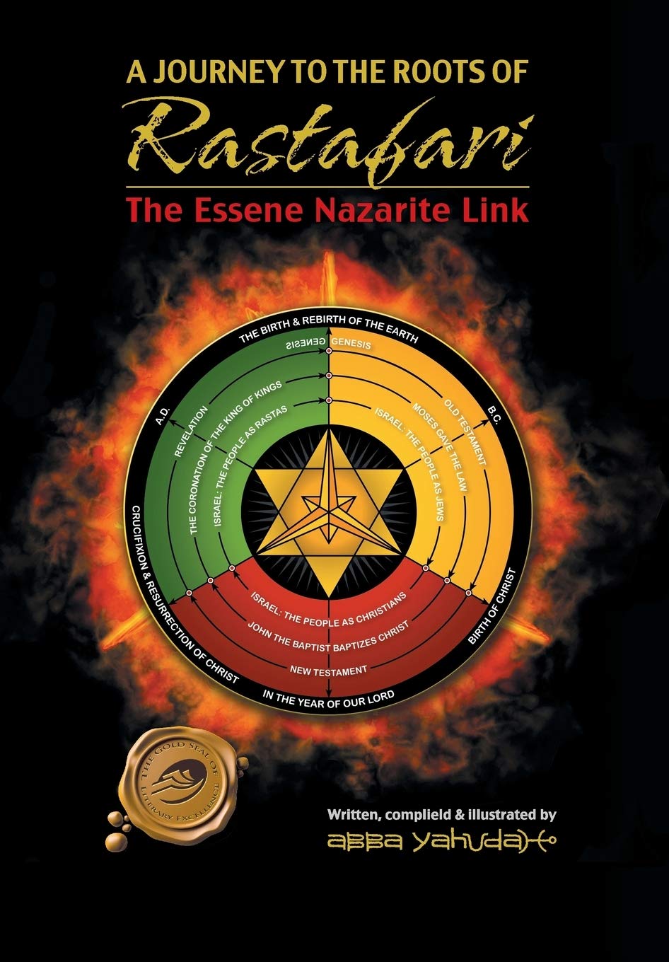 A Journey to the Roots of Rastafari: The Essene Nazarite Link,Used