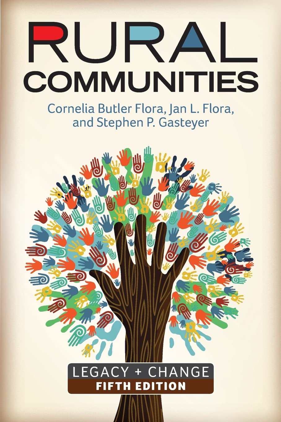 Rural Communities: Legacy + Change,Used