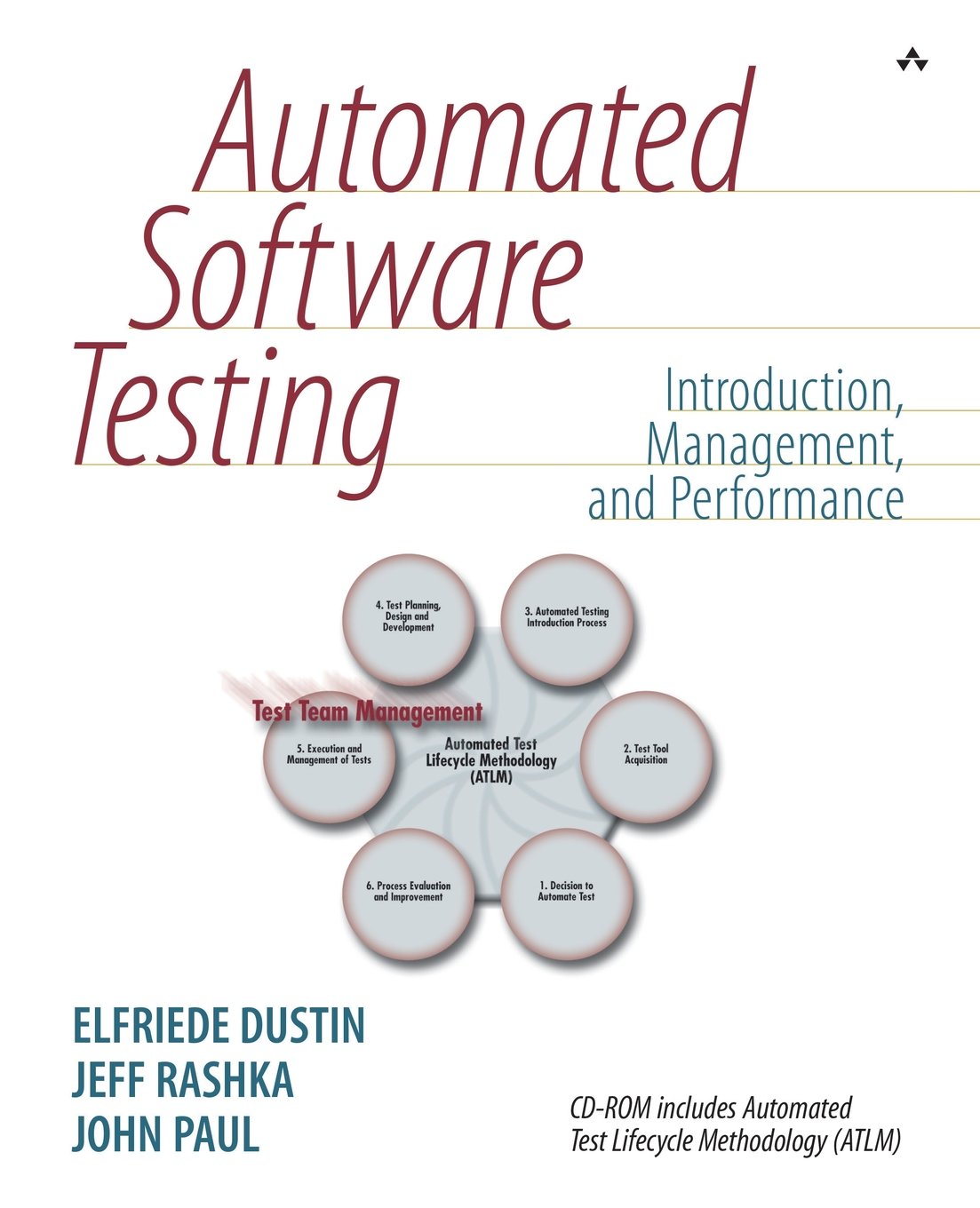 Automated Software Testing: Introduction, Management, And Performance: Introduction, Management, And Performance