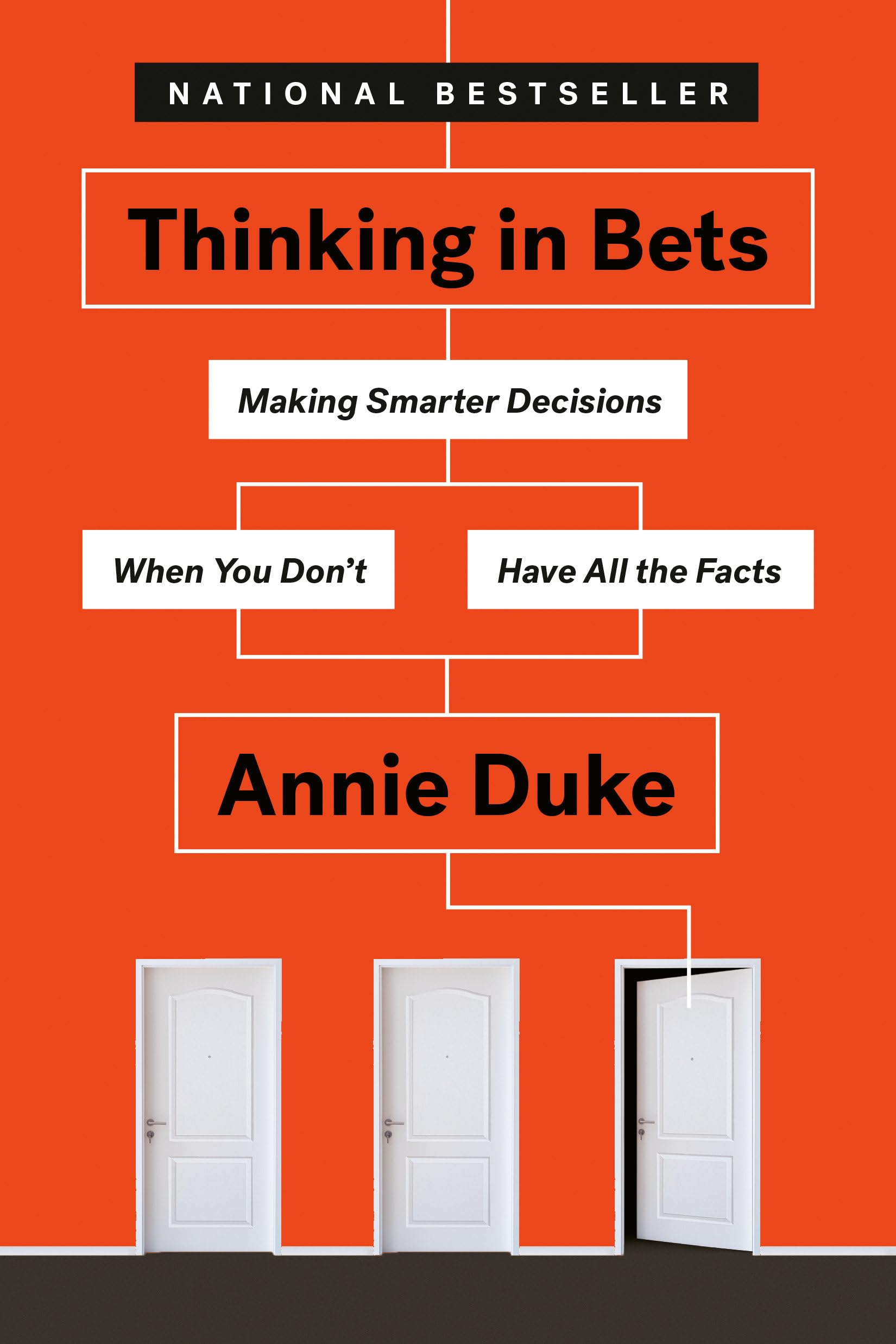 Thinking In Bets: Making Smarter Decisions When You Don'T Have All The Facts,New