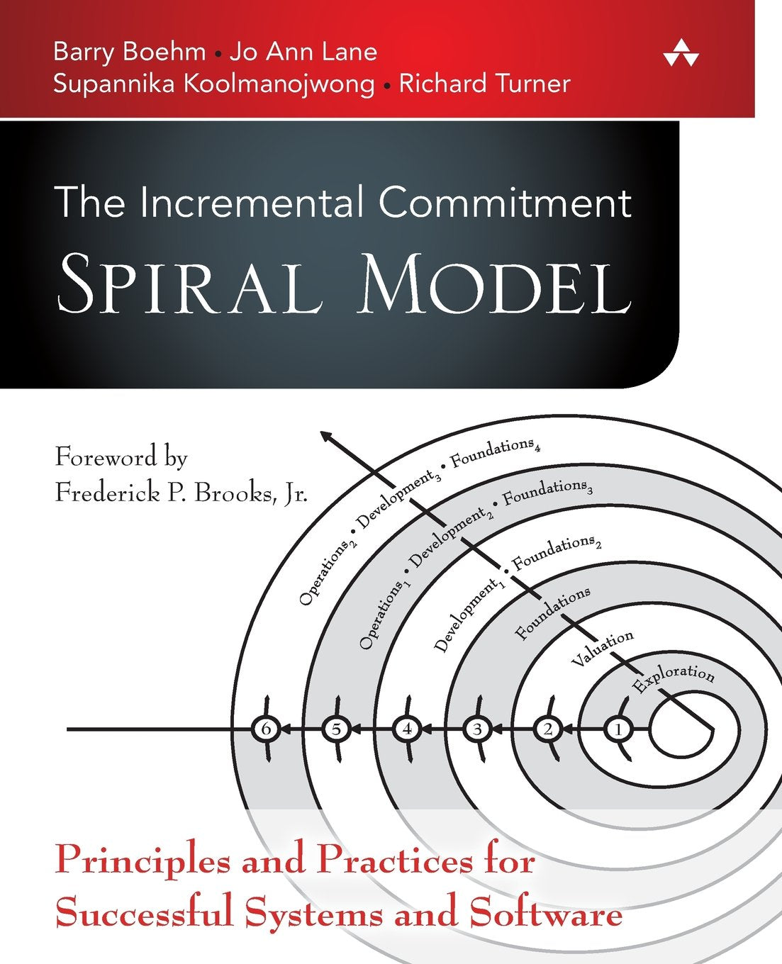 Incremental Commitment Spiral Model, The: Principles And Practices For Successful Systems And Software: Principles And Practices,Used