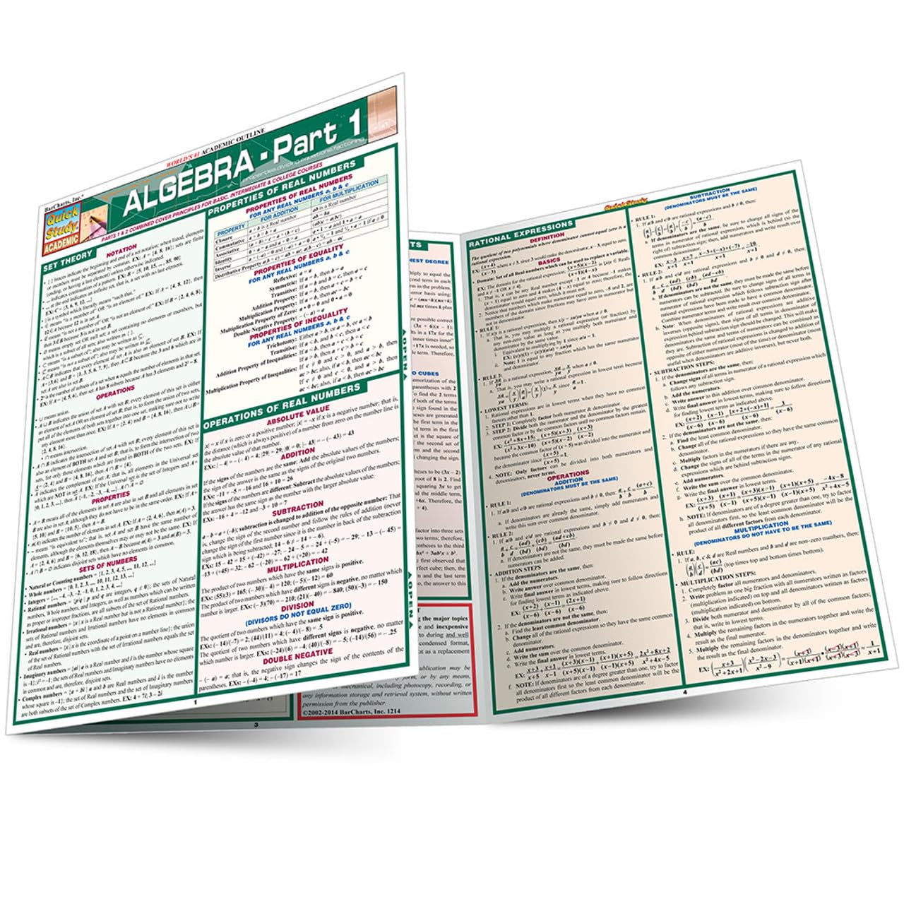 Algebra Part 1 QuickStudy Laminated Reference Guide (QuickStudy Academic),Used