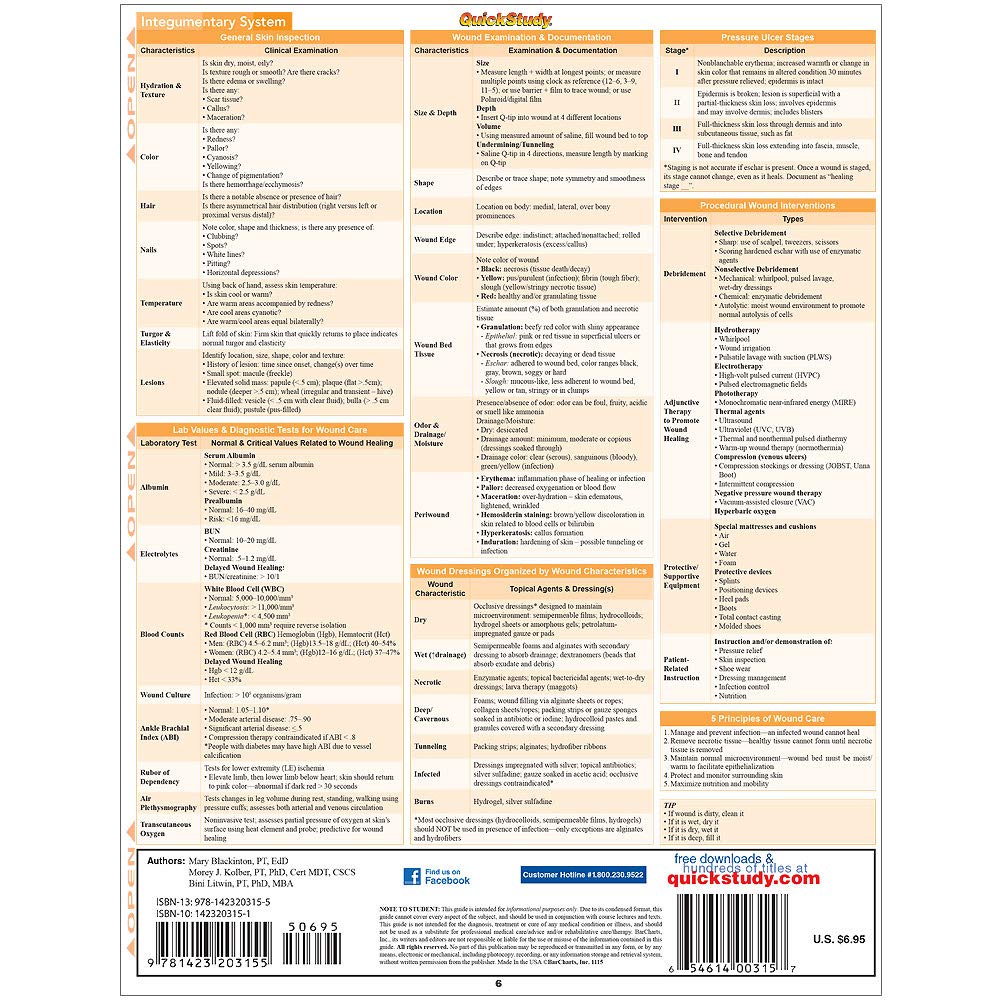 Physical Therapy QuickStudy Laminated Reference Guide (QuickStudy Academic),New