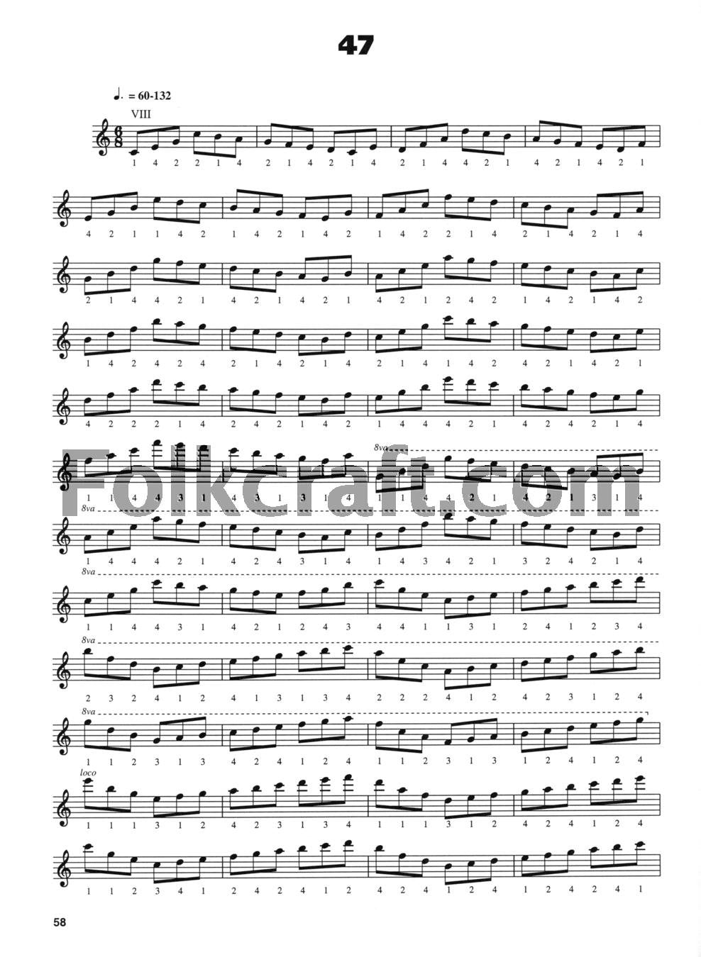 Guitar Hanon: Private Lessons Series (Private Lessons / Musicians Institute),New