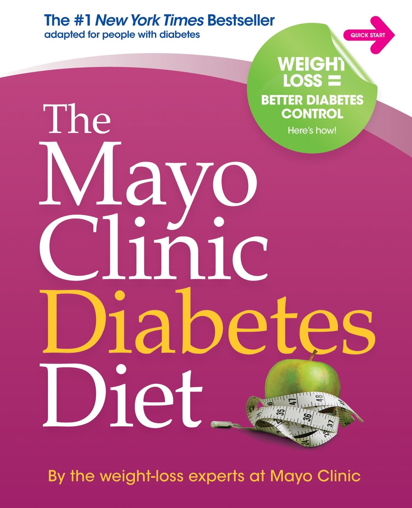 The Mayo Clinic Diabetes Diet,New