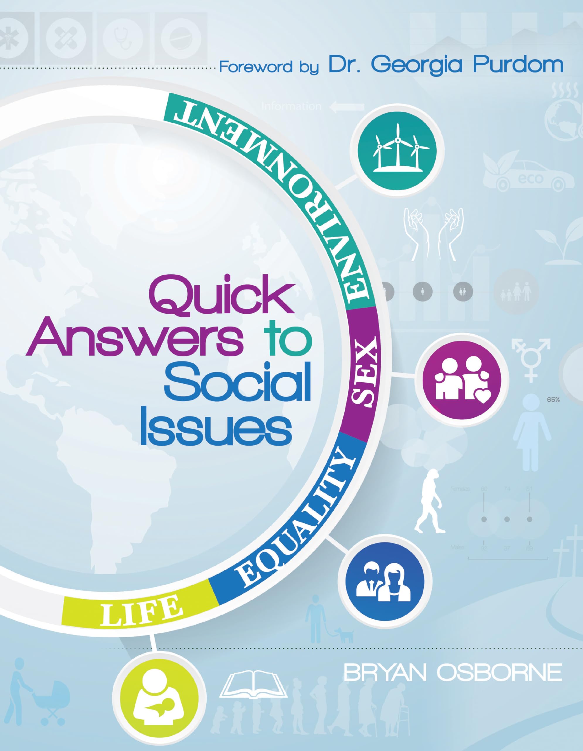 Quick Answers To Social Issues