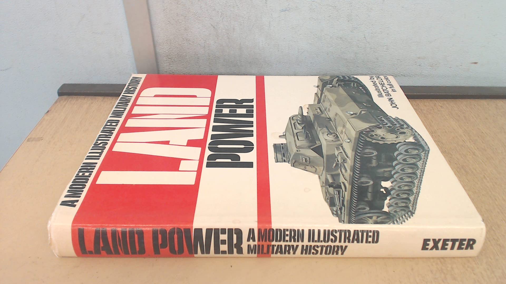 Title: LAND POWER,Used