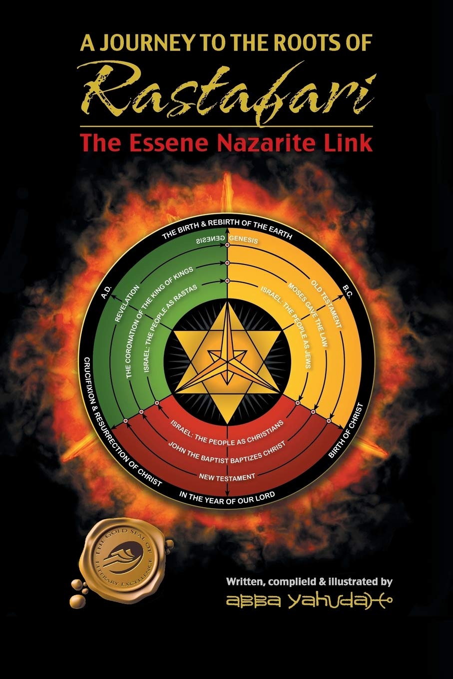 A Journey to the Roots of Rastafari: The Essene Nazarite Link,New