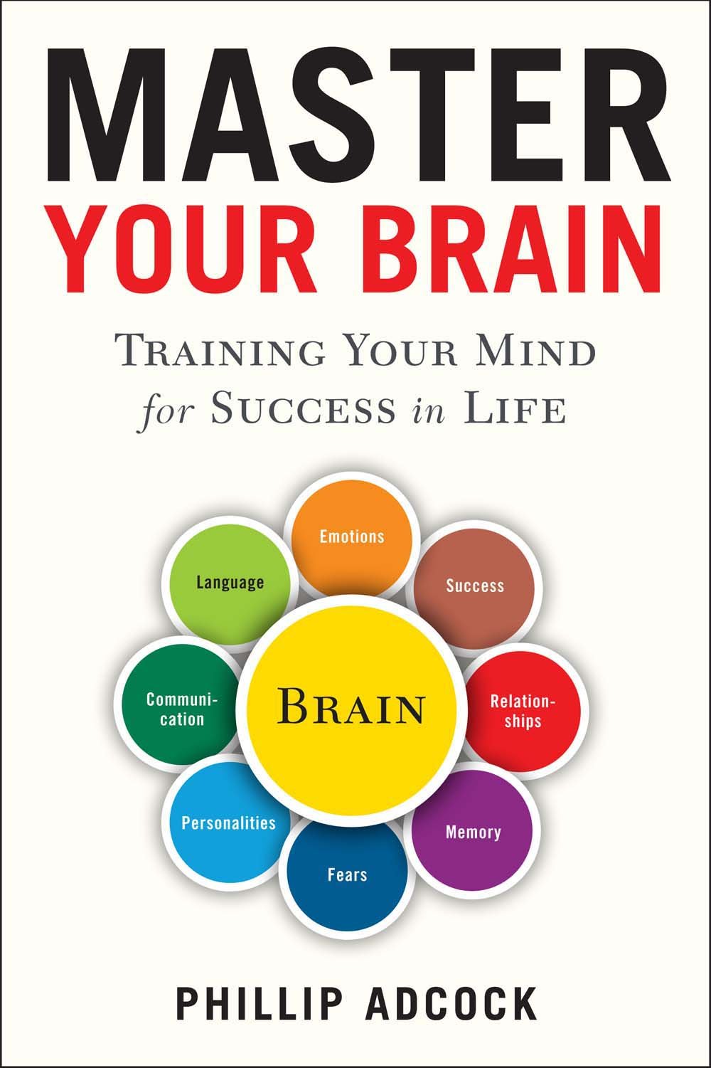 Master Your Brain: Training Your Mind for Success in Life,Used