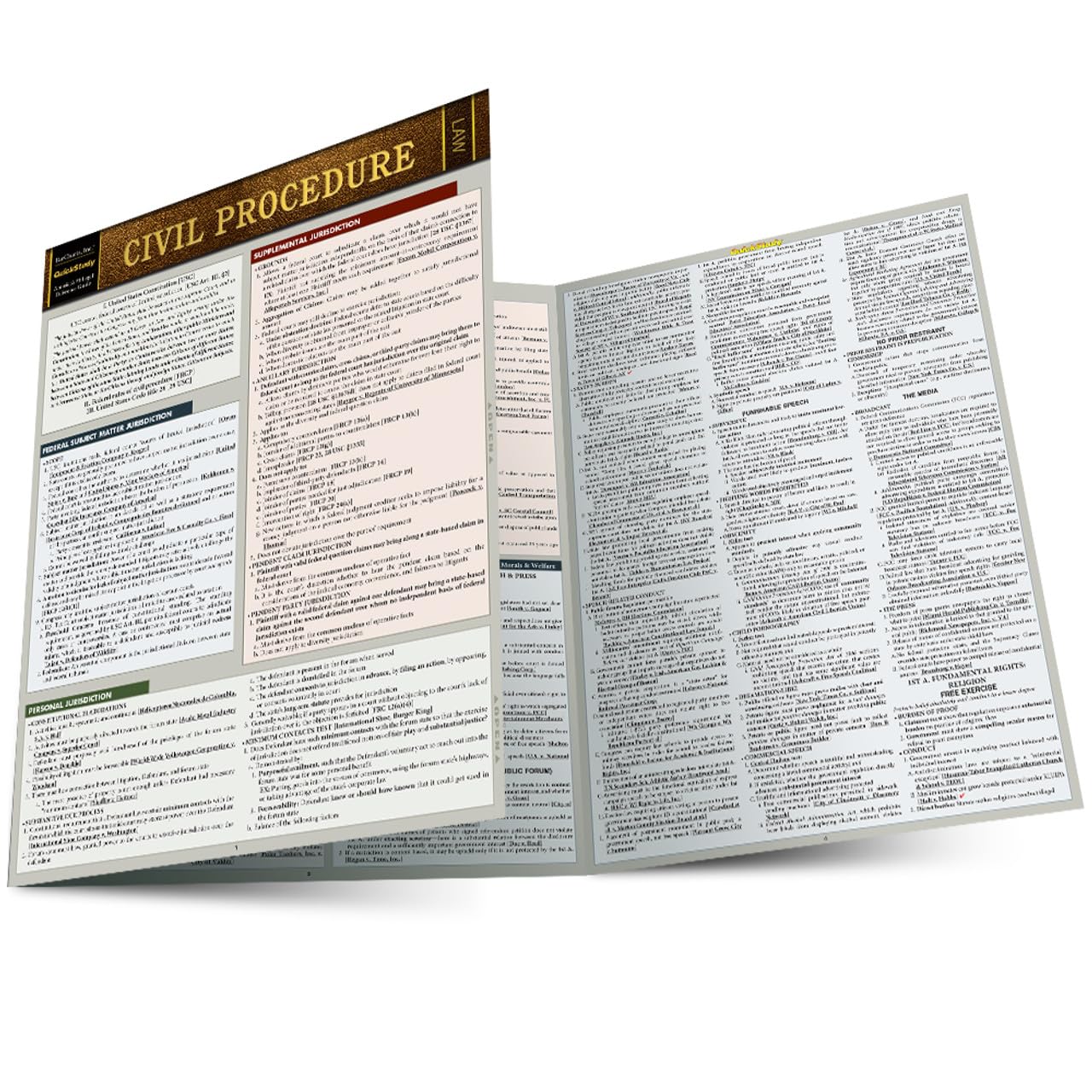 Civil Procedure QuickStudy Laminated Reference Guide (QuickStudy Law),New
