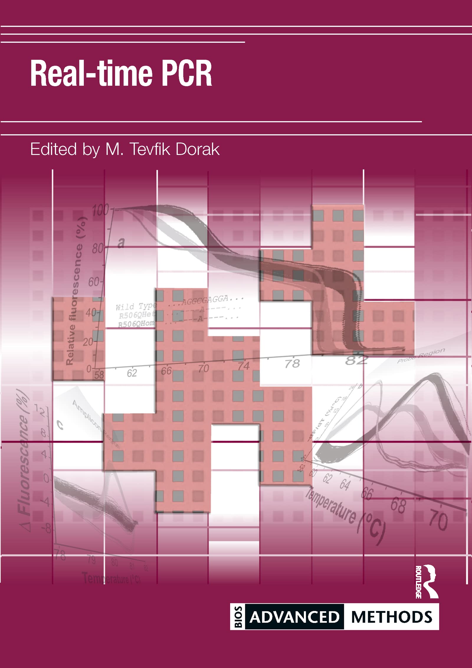 Realtime PCR (Advanced Methods),New