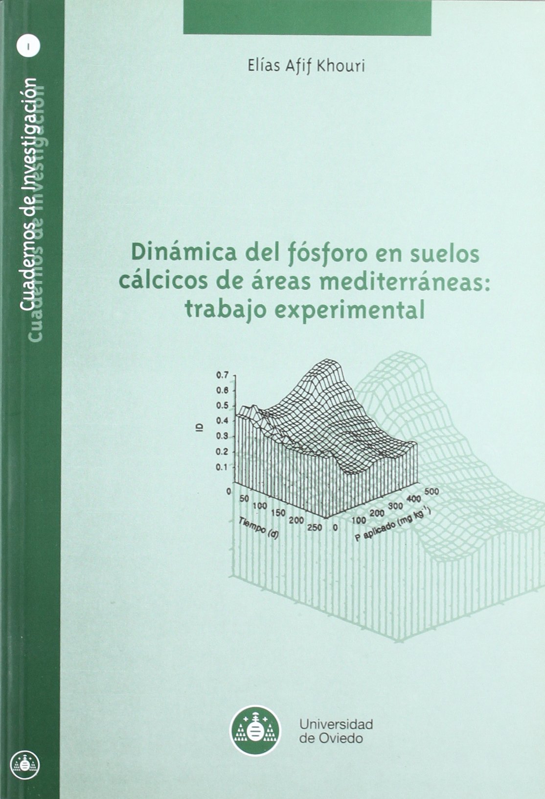 Dinmica del fsforo en suelos clcicos de reas mediterrneas: traBCjo experimental,Used