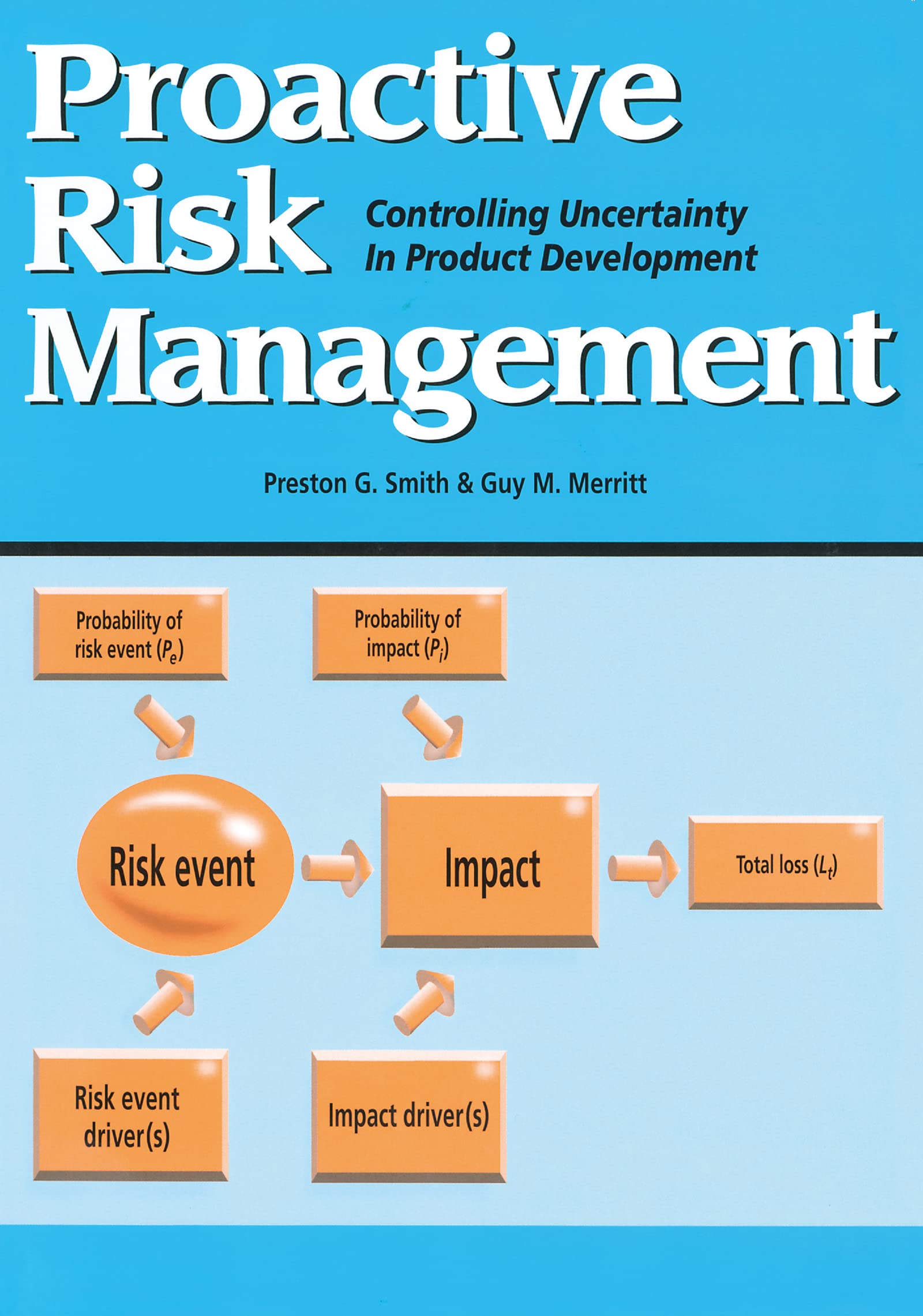 Proactive Risk Management: Controlling Uncertainty in Product Development,Used