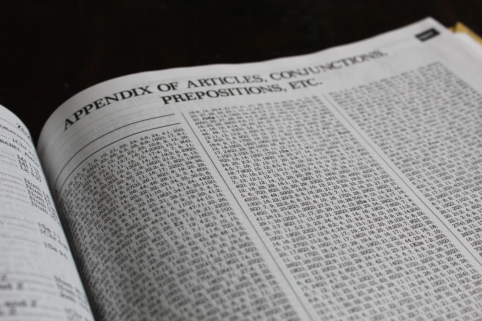 The New Strong's Exhaustive Concordance of the Bible: Every Word of the Bible Indexed, Large Print Edition,Used