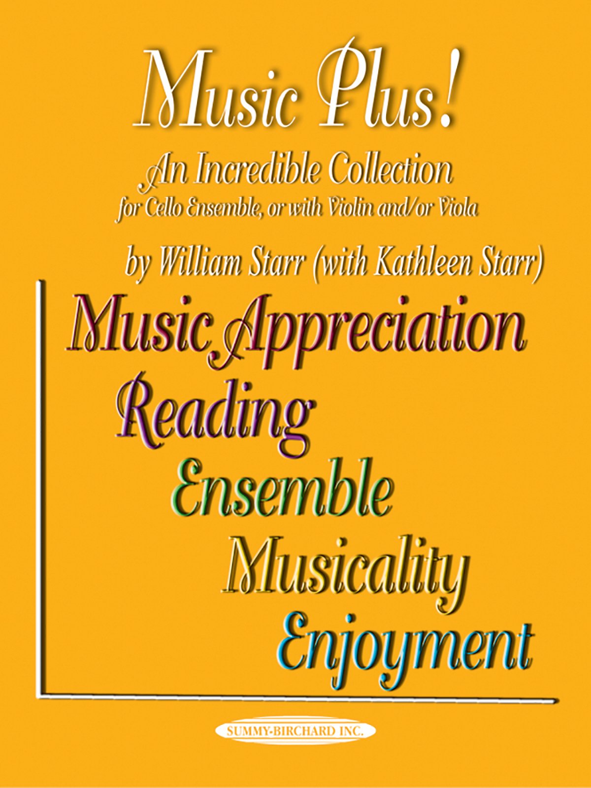 Music Plus! An Incredible Collection: Cello Ensemble, or with Violin and/or Viola,Used