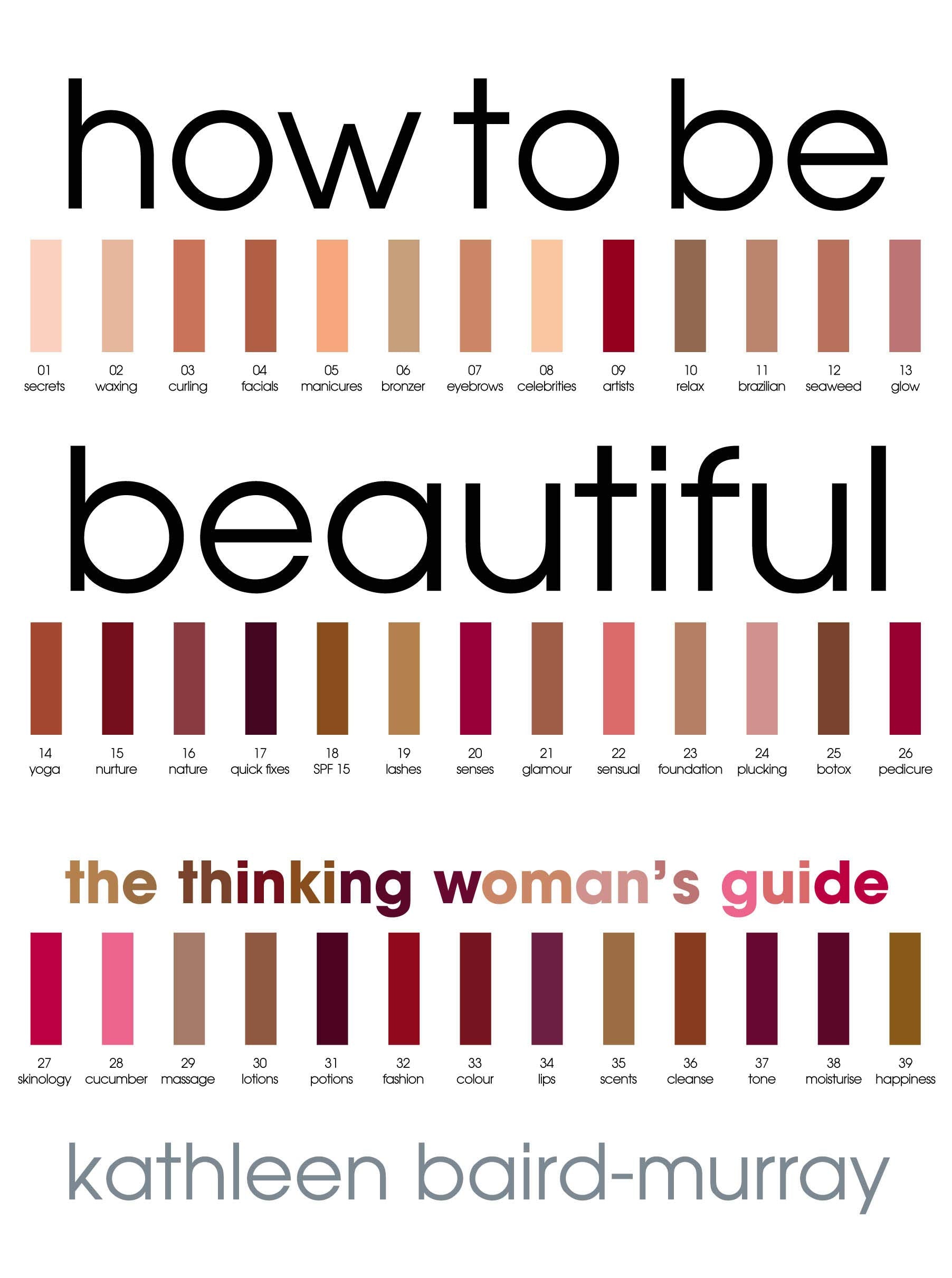 How to be Beautiful: The Thinking Woman's Guide,Used