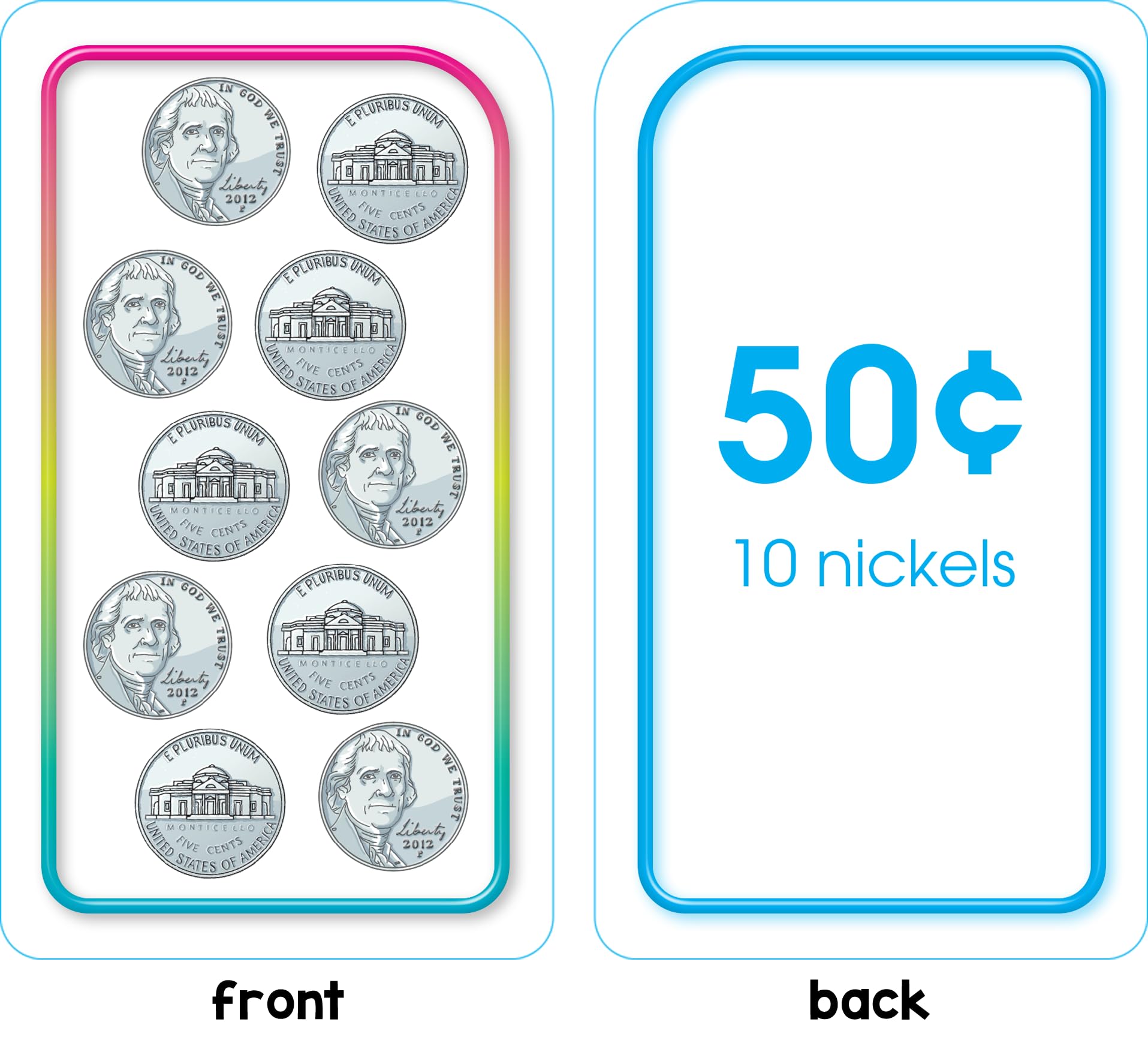 School Zone Time & Money Flash Cards Ages 6 and Up, 1st Grade, 2nd Grade, Telling Time, Reading Clocks, Counting Coins, Coin,Used