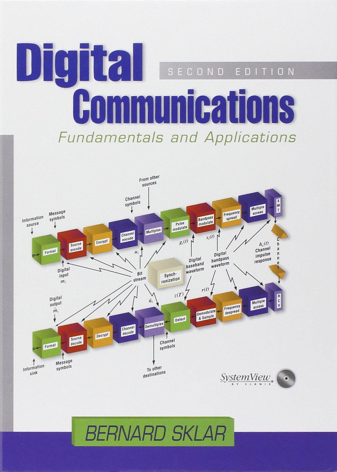 Digital Communications: Fundamentals and Applications,New