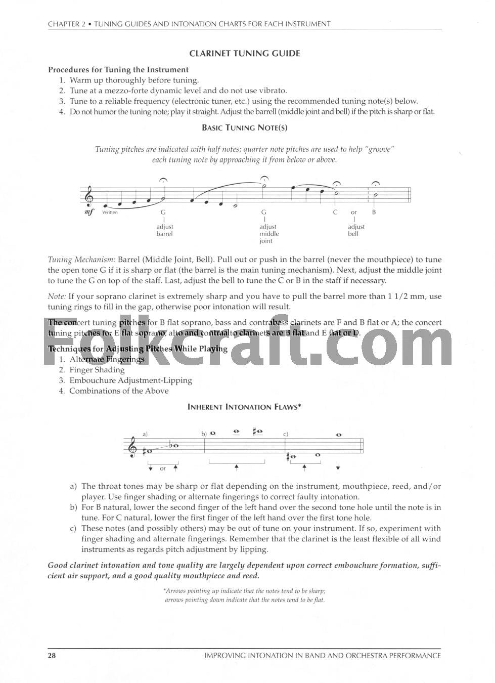 Improving Intonation In Band And Orchestra Performance,Used