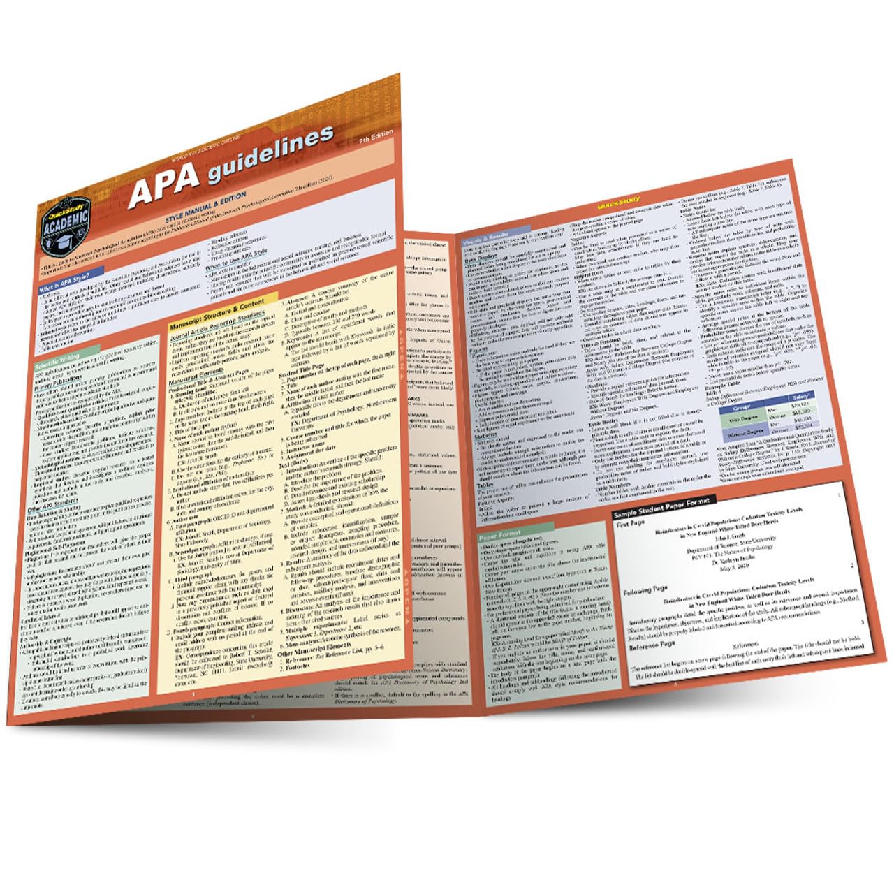 APA Guidelines: Quickstudy Laminated Reference Guide,Used