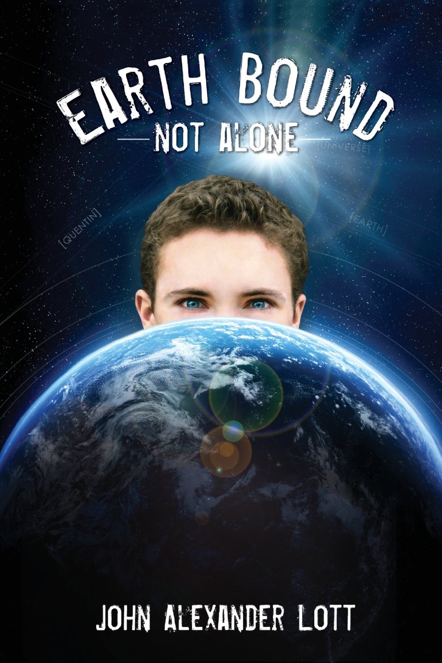 Earthbound: Not Alone,Used