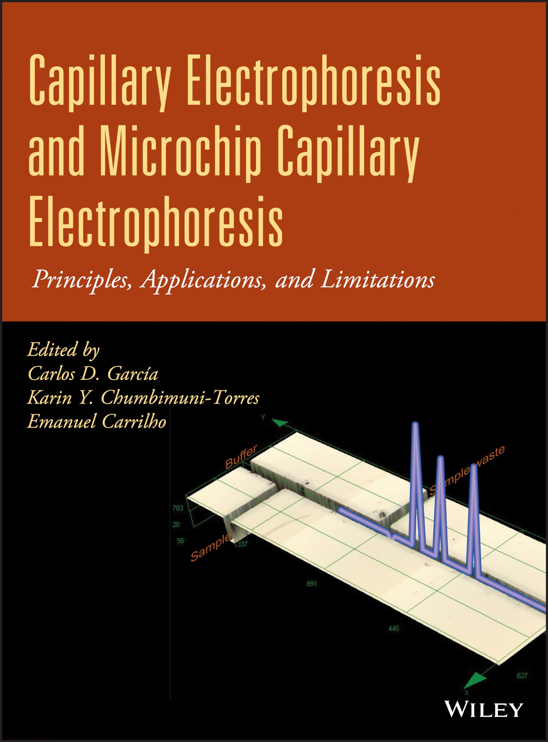 Capillary Electrophoresis and Microchip Capillary Electrophoresis: Principles, Applications, and Limitations,Used