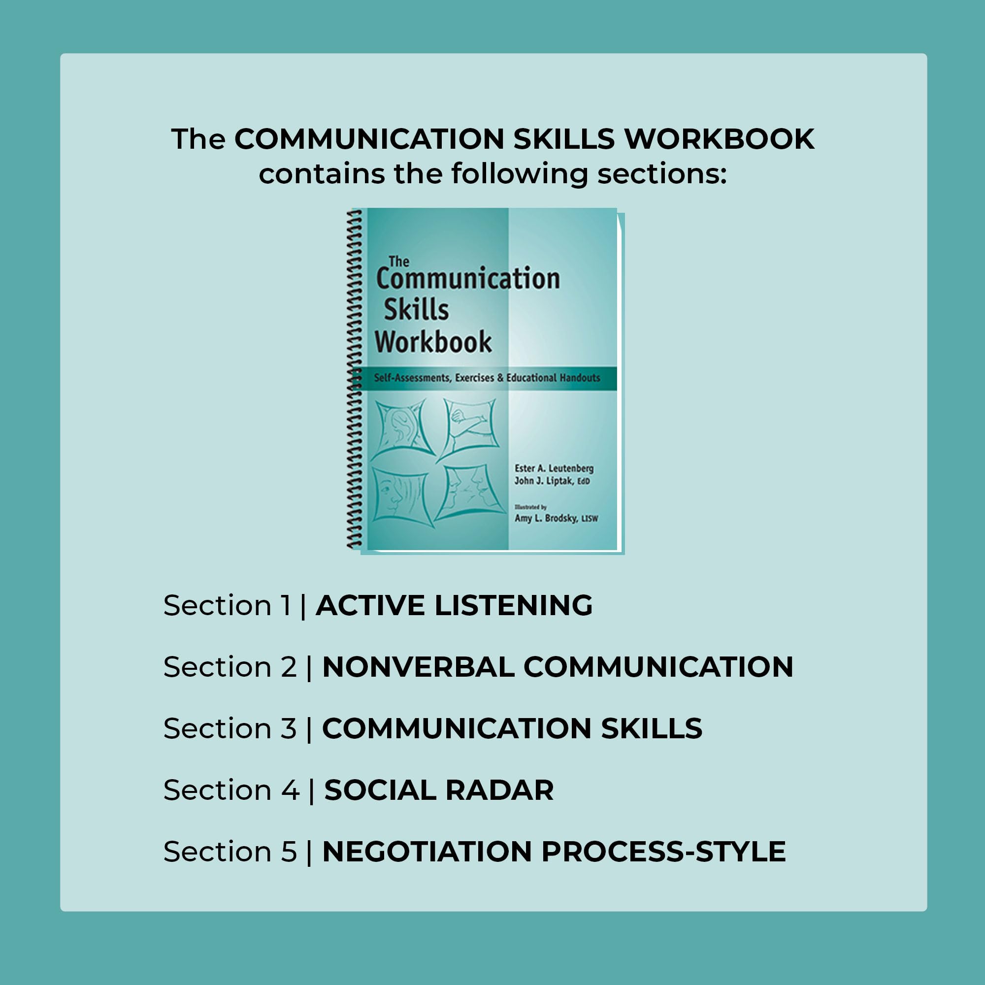 The Communication Skills Workbook Reproducible SelfAssessments, Exercises & Educational Handouts (Mental Health & Life Skills,New