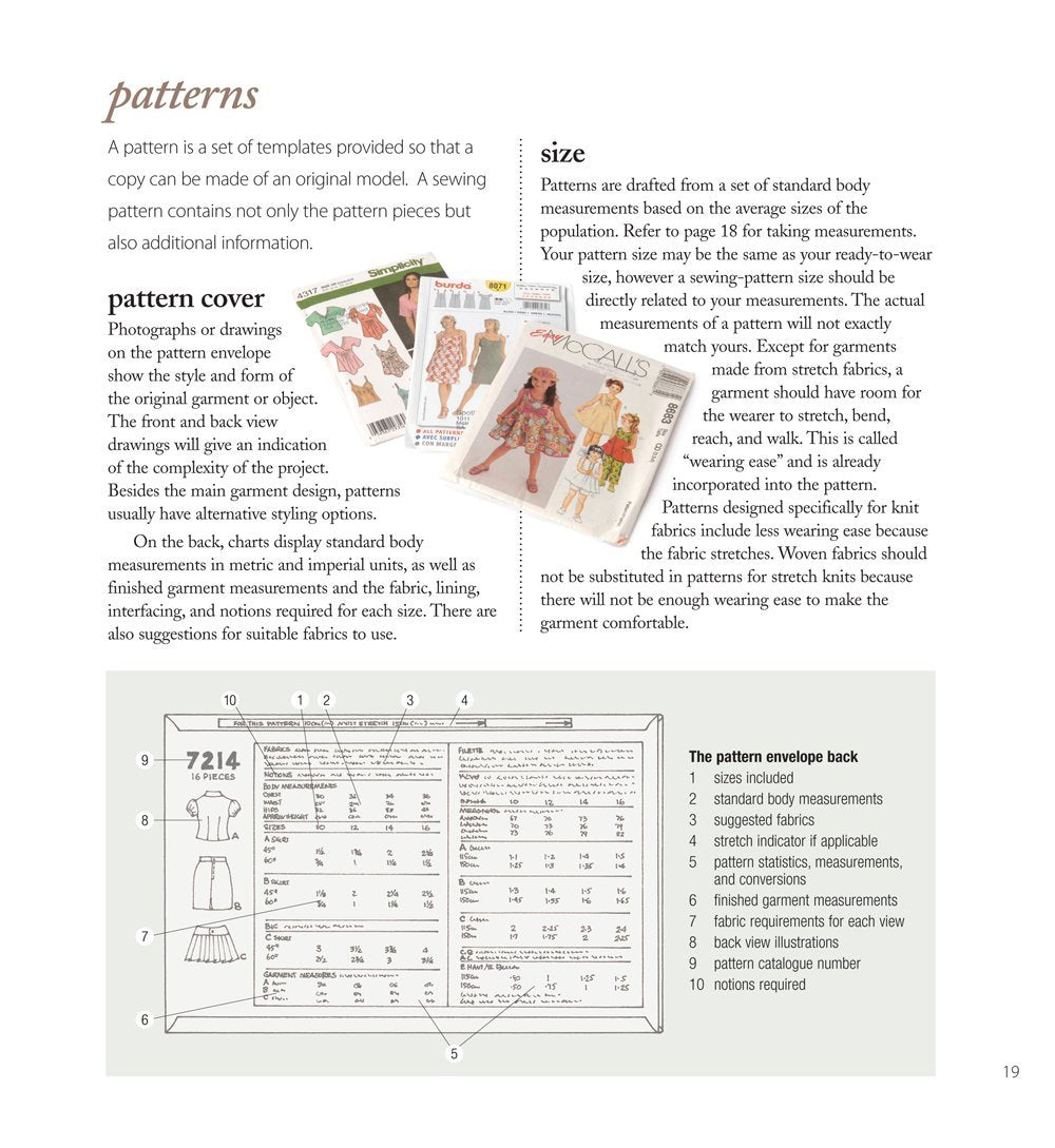 A to Z of Sewing: The Ultimate Guide for Beginning to Advanced Sewing,Used