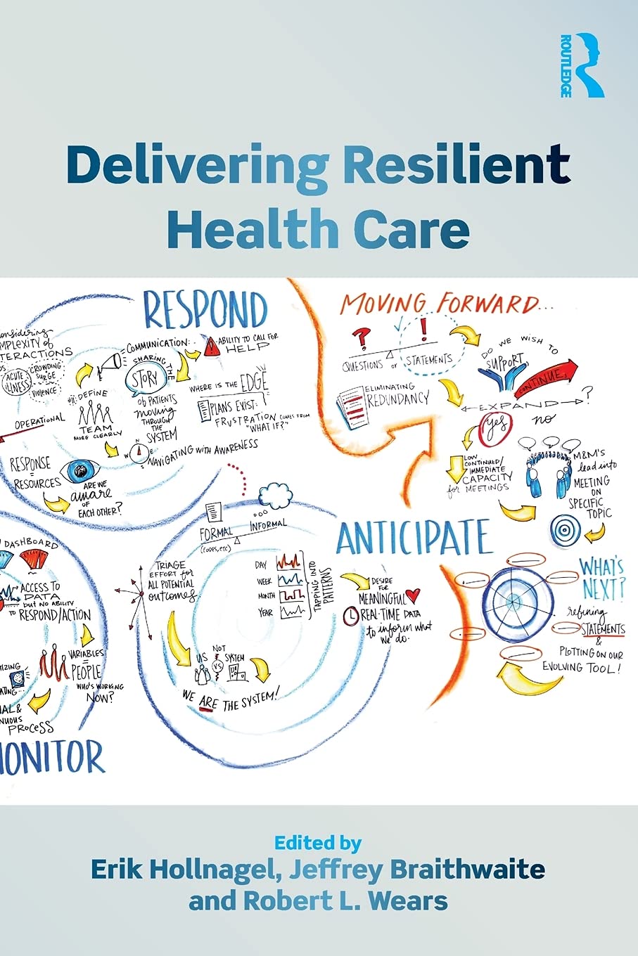 Delivering Resilient Health Care,Used