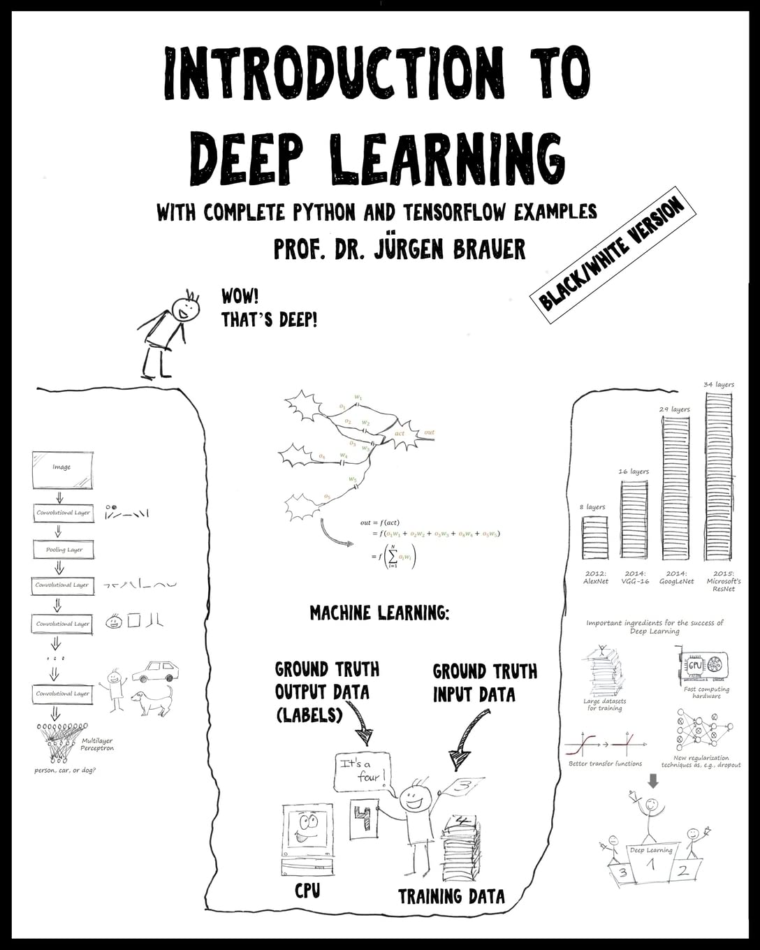 Introduction to Deep Learning (Black/White version): with complete Python and TensorFlow examples,Used