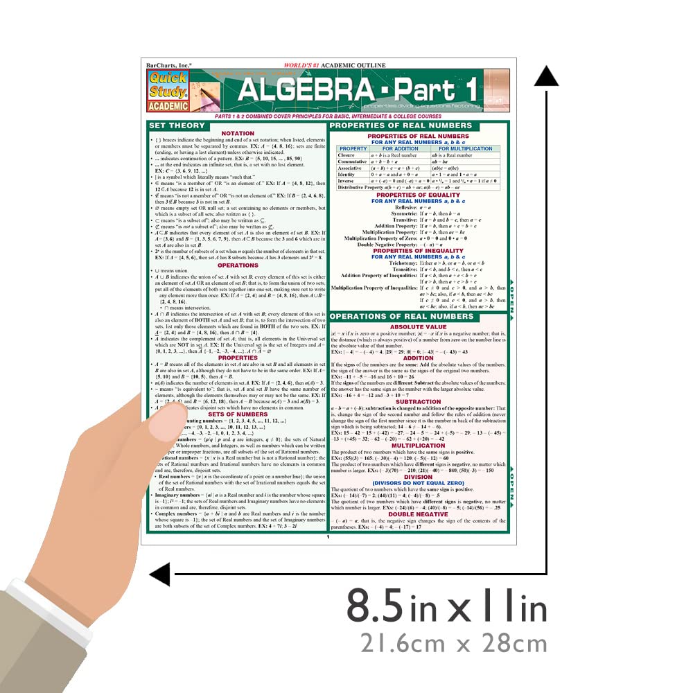 Algebra Part 1 QuickStudy Laminated Reference Guide (QuickStudy Academic),New