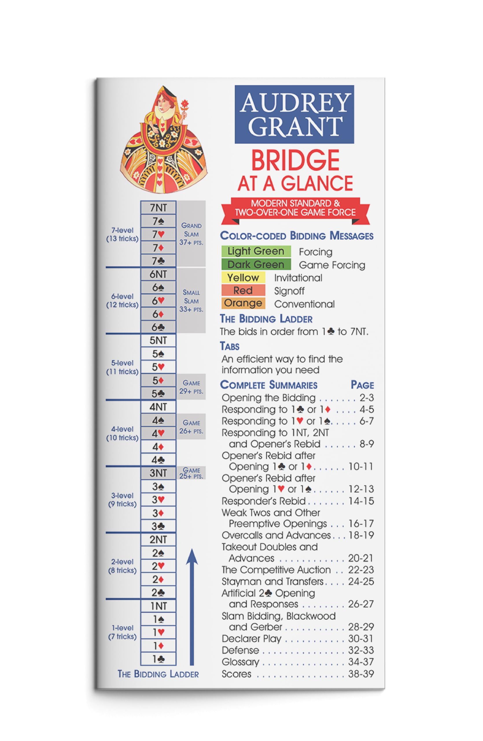 Bridge At A Glance,Used