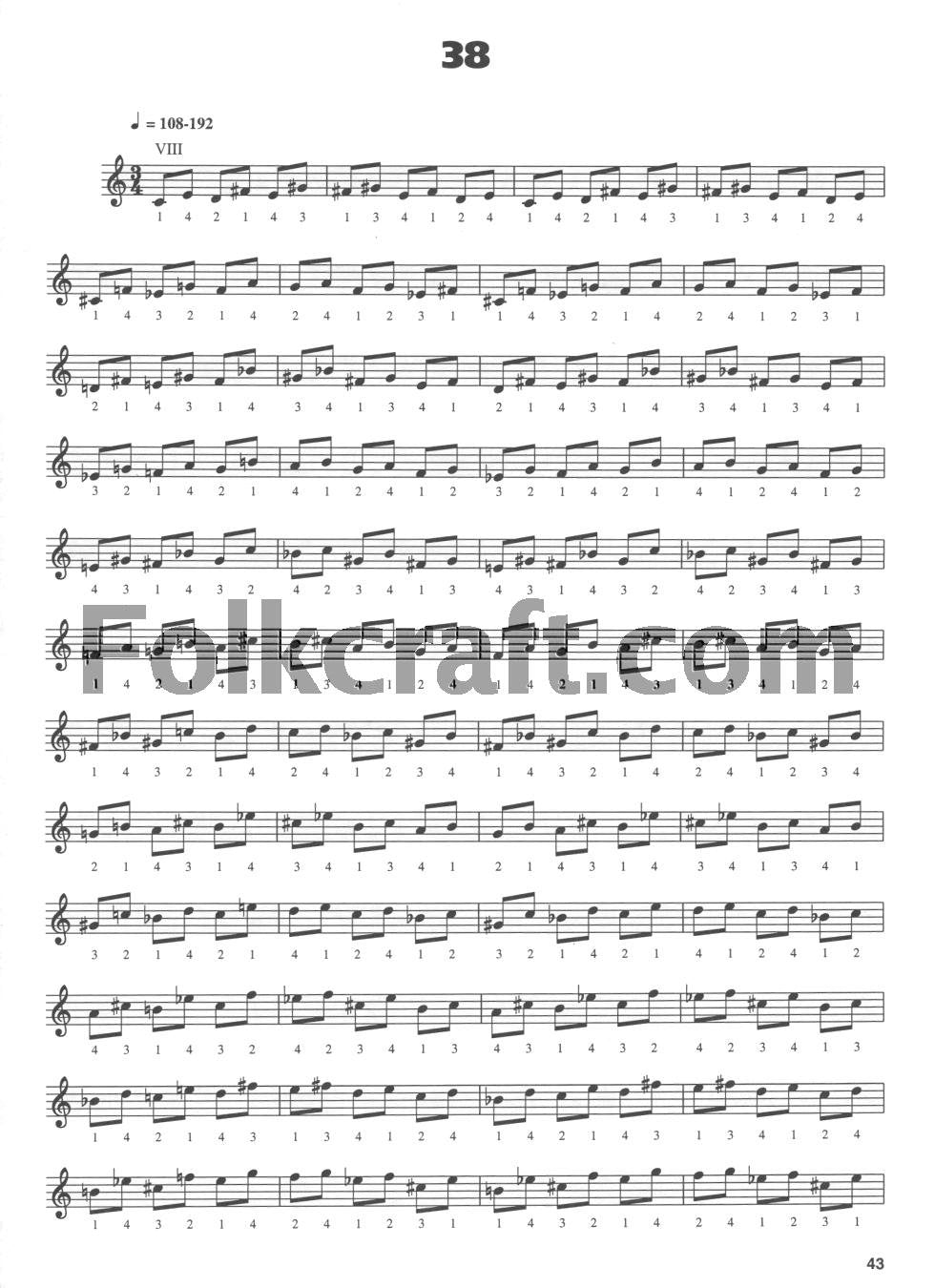 Guitar Hanon: Private Lessons Series (Private Lessons / Musicians Institute),New