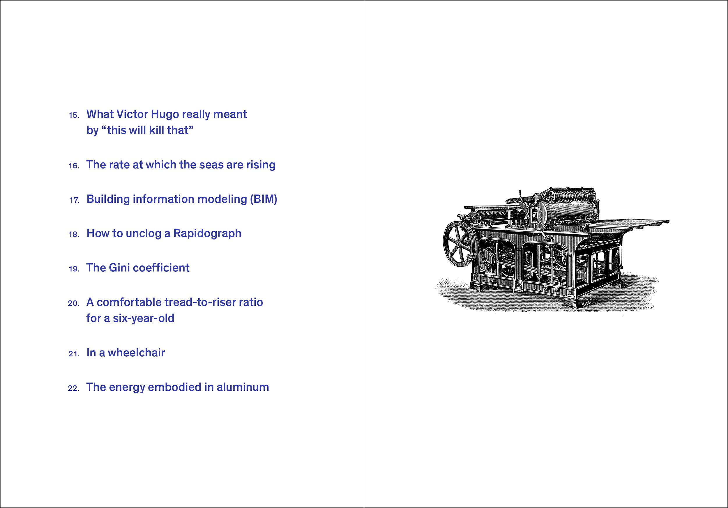 250 Things An Architect Should Know,Used