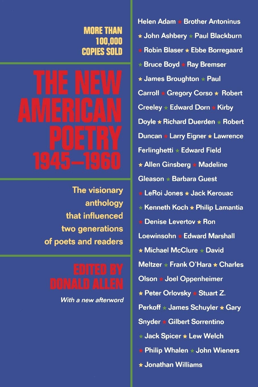 The New American Poetry, 19451960,New