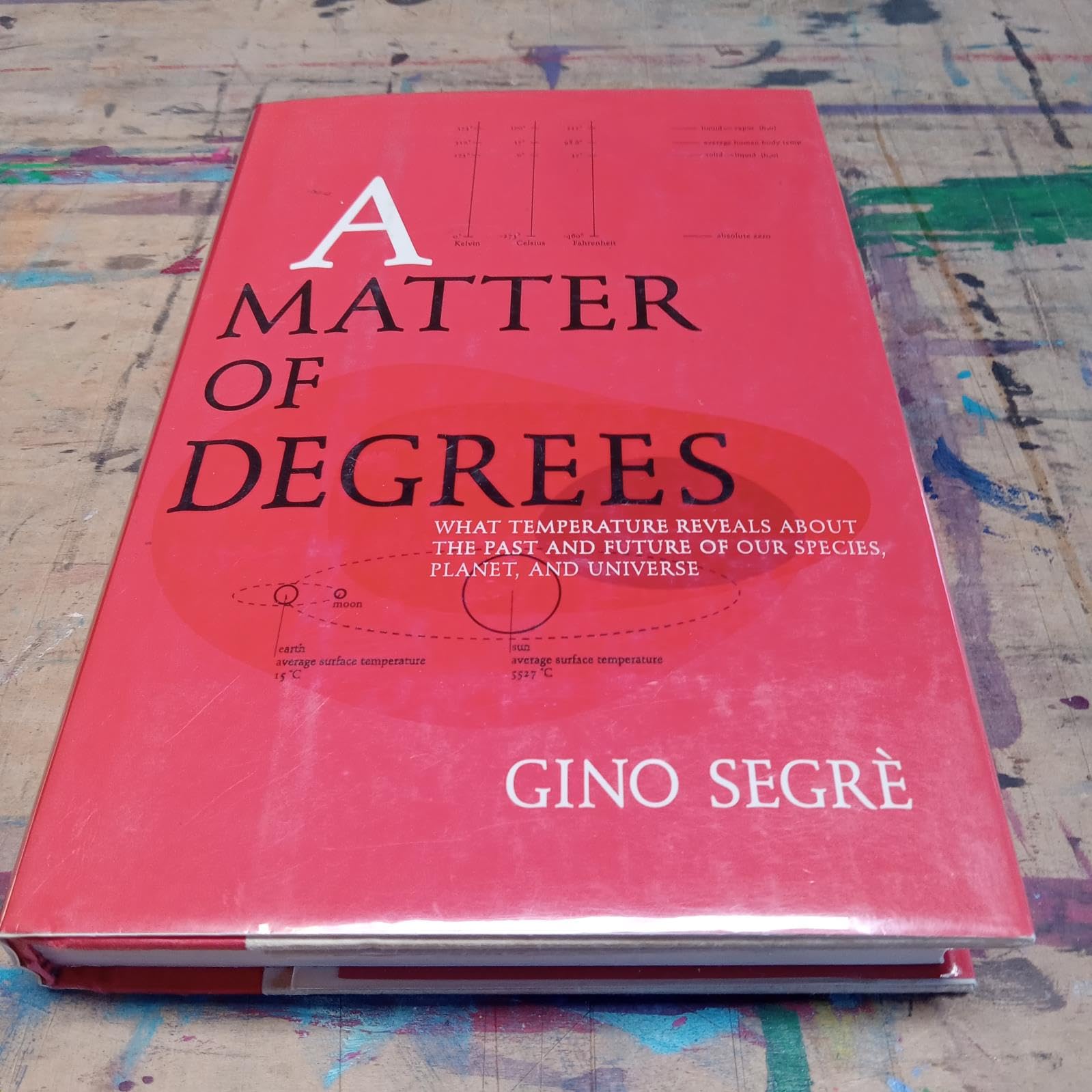 A Matter Of Degrees: What Temperature Reveals About The Past And Future Of Our Species, Planet, And Universe,New